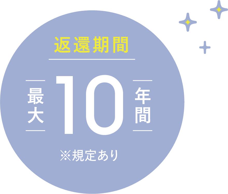 返還期間 最大10年間 ※規定あり