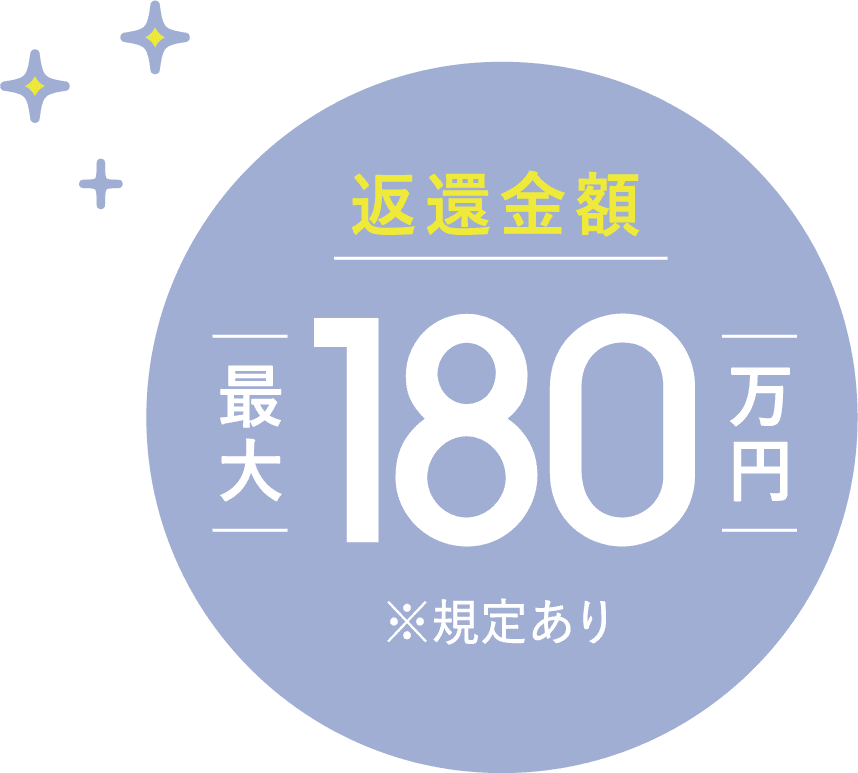 返還期間 最大180万円 ※規定あり